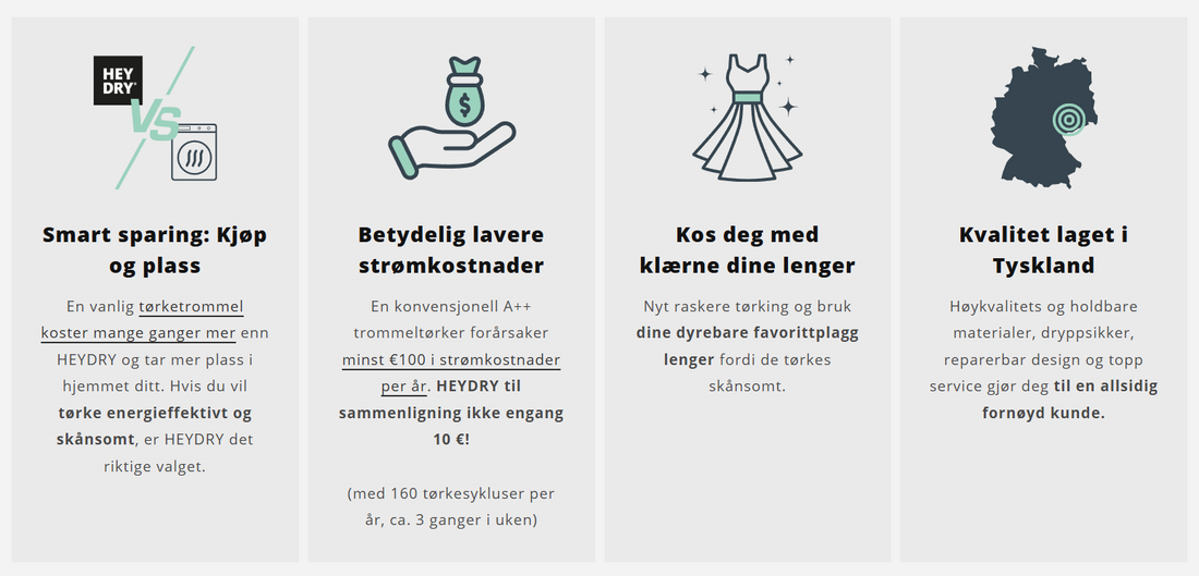 Slik sparer du strøm på klesvask og tørk
